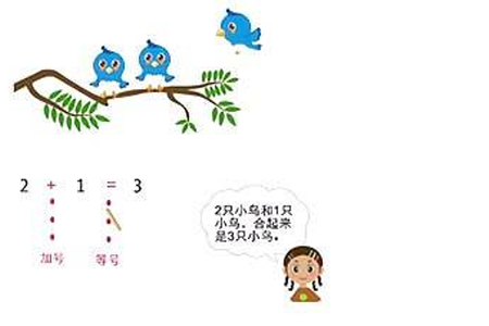 2018最新人教版小学一年级数学下册期末试卷(附参考答案) 2018最新人教版小学一年级数学下册期末试卷(附参考答案)