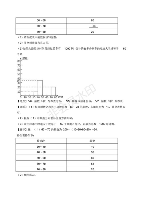 2016-2017学年新人教版初一数学下册期末测试卷及答案 2016-2017学年新人教版初一数学下册期末测试卷及答案