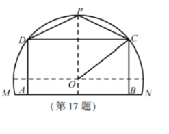 某农场有一块农田,如图所示,它的边界由园O的一段圆弧MPN(P为此圆弧的中点)和线段MN构成.已知圆O的半径为40米,点P到MN的距离为50米。现规划在此农田上修建两个温室大棚,大棚I内的地块形状为矩形ABCD,大棚Ⅱ内的地块形状为△CDP,要求AB均在线段MN上,C,D均在圆弧上.设OC与MN所成的角为θ