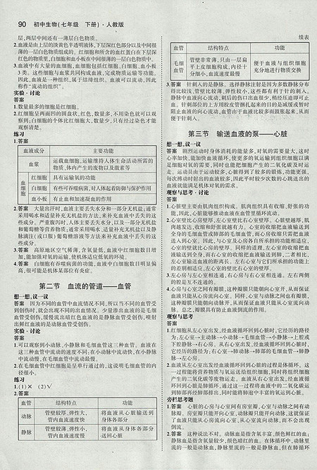 最新版人教版义务教育教科书七年级生物学下册参考答案