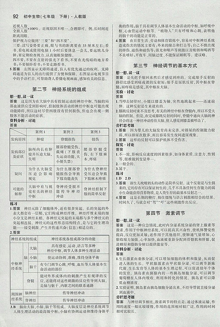 最新版人教版义务教育教科书七年级生物学下册参考答案