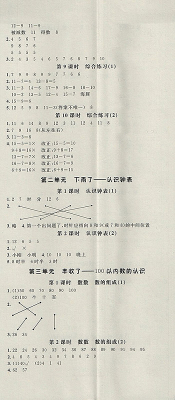 2018年非常1加1一课一练青岛版数学一年级下册参考答案 2018年非常1加1一课一练青岛版数学一年级下册参考答案
