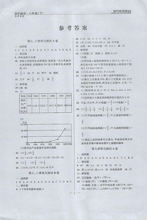 2018年时代新课程初中数学八年级下册参考答案
