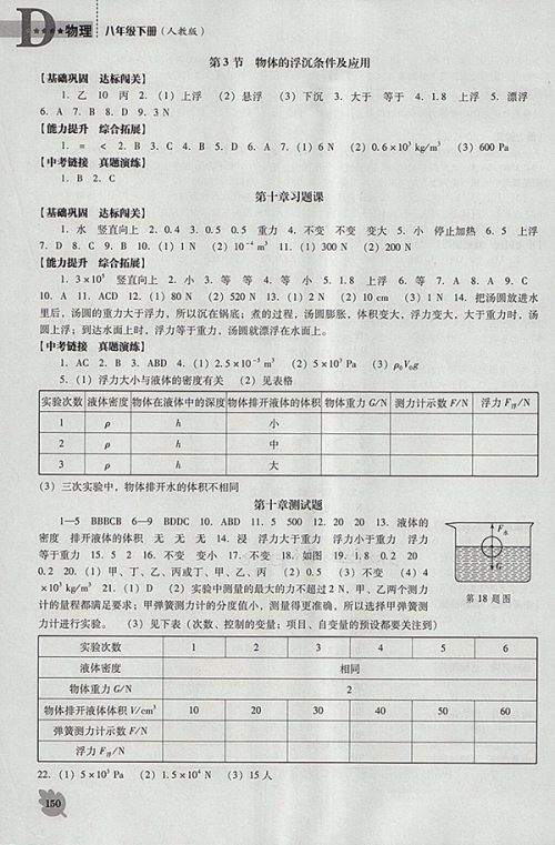 2018年新课程人教版D版生物学能力培养八年级下册参考答案