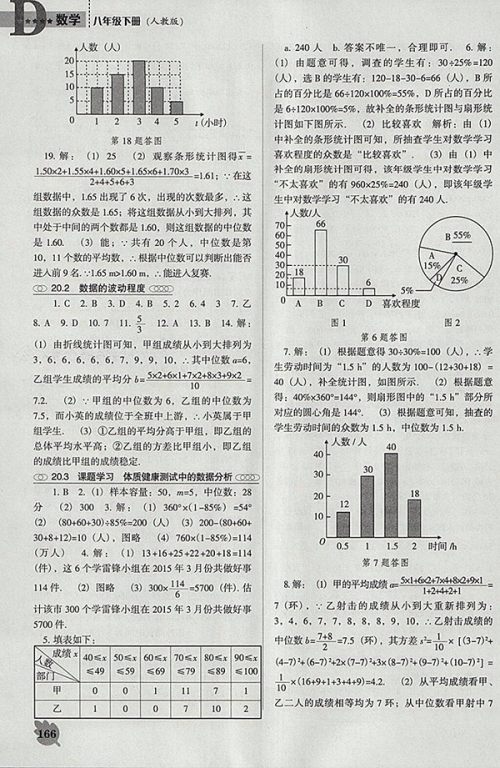 2018年人教版D版新课程数学能力培养八年级下册参考答案