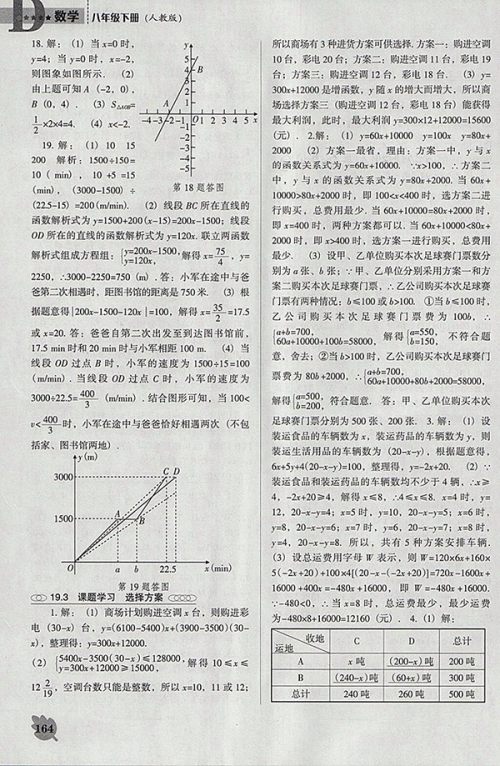 2018年人教版D版新课程数学能力培养八年级下册参考答案