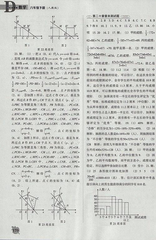 2018年人教版D版新课程数学能力培养八年级下册参考答案