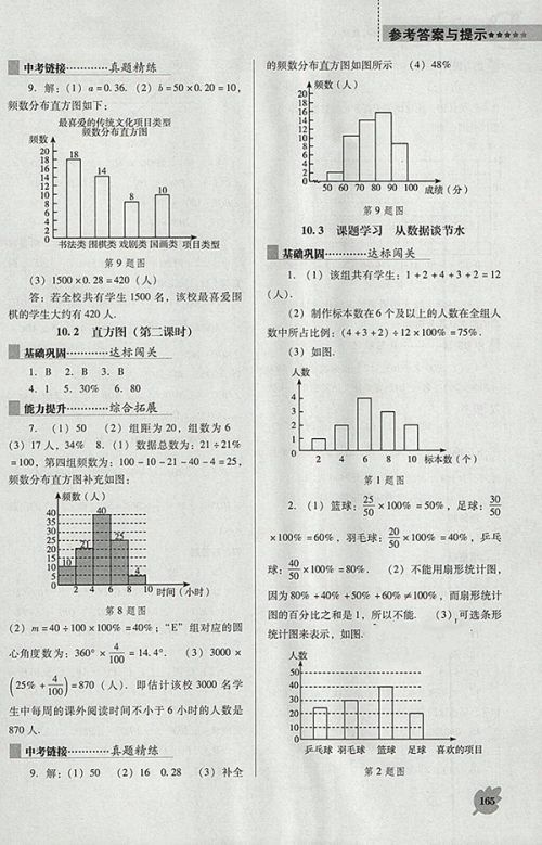 2018年人教版D版新课程数学能力培养七年级下册参考答案 2018年人教版D版新课程数学能力培养七年级下册参考答案