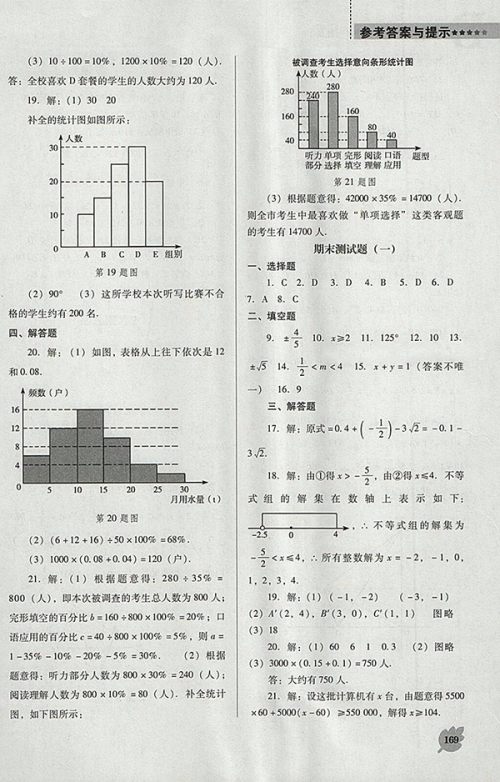 2018年人教版D版新课程数学能力培养七年级下册参考答案 2018年人教版D版新课程数学能力培养七年级下册参考答案