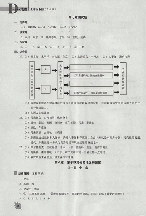 2018年人教版D版新课程地理能力培养七年级下册参考答案