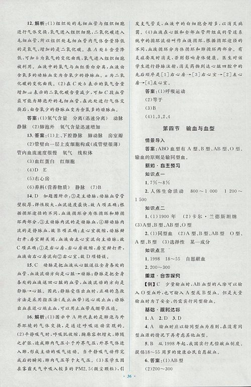 2018年人教版新课标初中同步学习目标与检测生物七年级下册答案