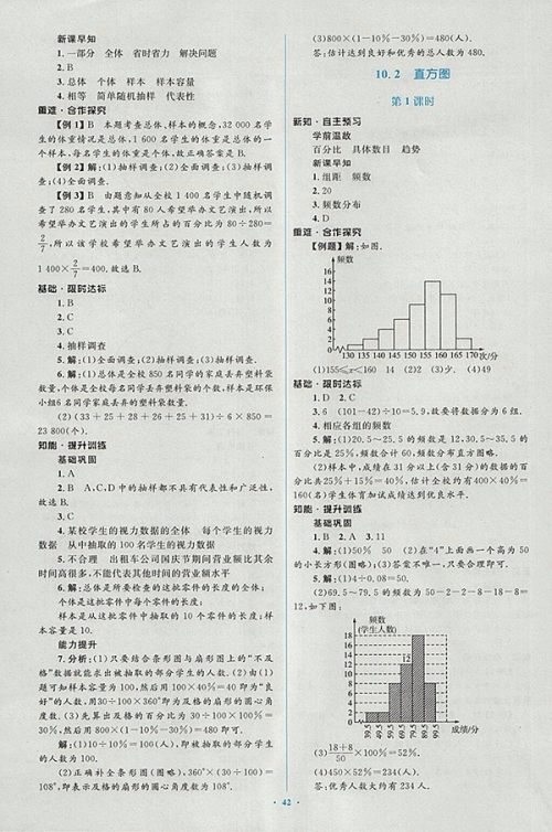 2018年人教版新课标初中同步学习目标与检测数学七年级下册参考答案