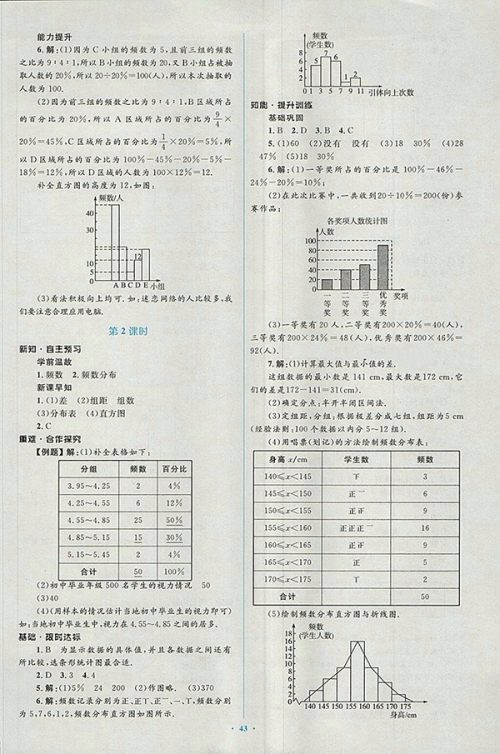 2018年人教版新课标初中同步学习目标与检测数学七年级下册参考答案