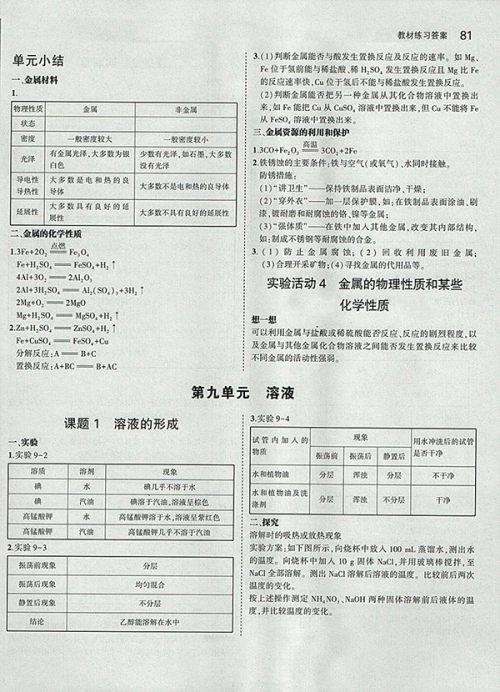 最新版义务教育教科书人教版化学九年级下册参考答案