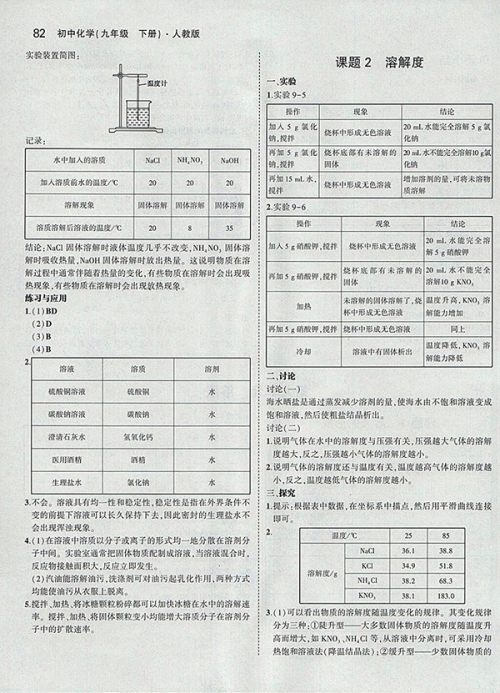 最新版义务教育教科书人教版化学九年级下册参考答案