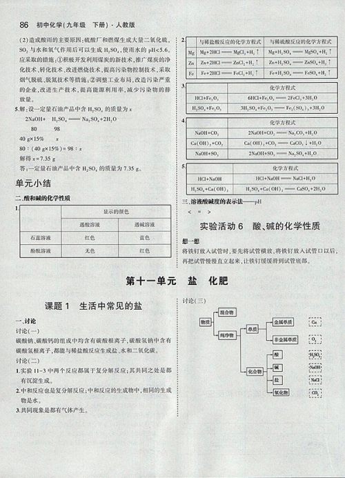 最新版义务教育教科书人教版化学九年级下册参考答案