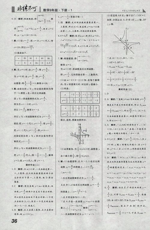 2018年人教版预习导学非练不可数学九年级下册参考答案