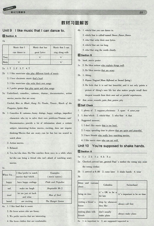 2018年人教版王后雄学案教材完全解读英语九年级下册参考答案 2018年人教版王后雄学案教材完全解读英语九年级下册参考答案