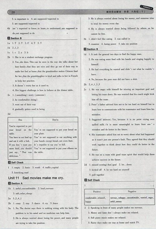 2018年人教版王后雄学案教材完全解读英语九年级下册参考答案 2018年人教版王后雄学案教材完全解读英语九年级下册参考答案