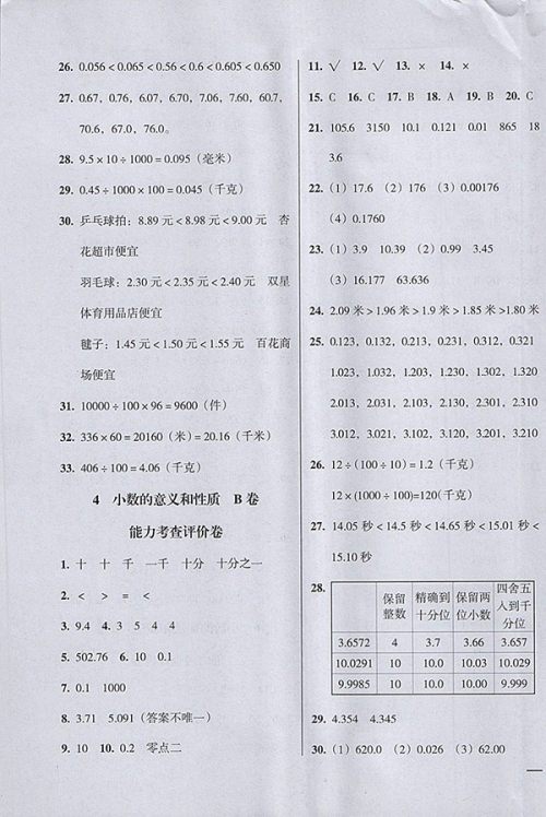 2018状元坊全程突破AB测试卷数学四年级下册参考答案 2018状元坊全程突破AB测试卷数学四年级下册参考答案