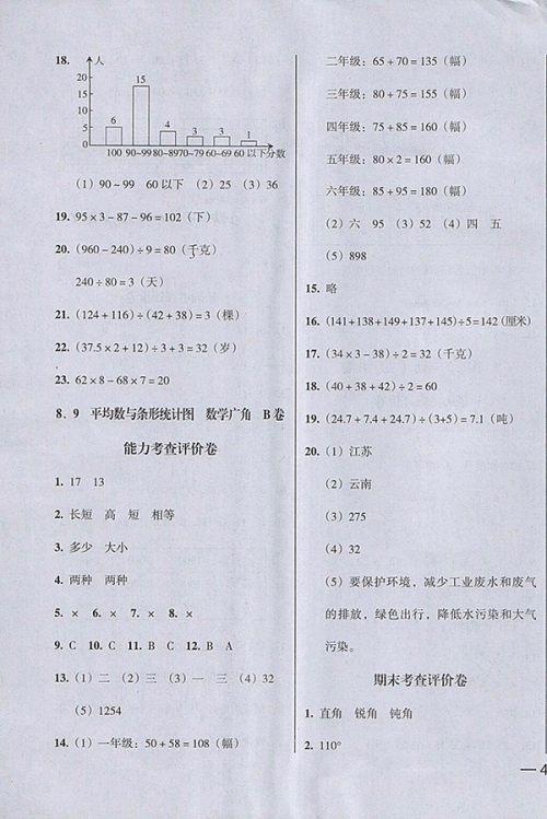 2018状元坊全程突破AB测试卷数学四年级下册参考答案 2018状元坊全程突破AB测试卷数学四年级下册参考答案