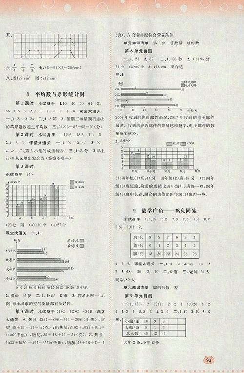 2018人教版新课程学习与测评同步学习四年级数学下册参考答案