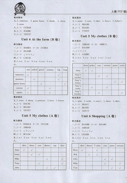 2018东莞状元坊全程突破AB测试卷英语四年级下册参考答案 2018东莞状元坊全程突破AB测试卷英语四年级下册参考答案