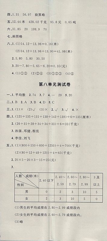 2018青岛版非常1加1一课一练数学四年级下册参考答案