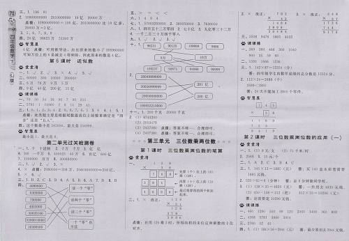 2018苏教版综合应用创新题典中点数学四年级下册参考答案