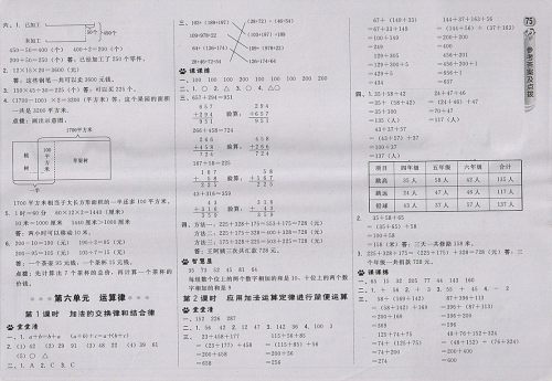 2018苏教版综合应用创新题典中点数学四年级下册参考答案