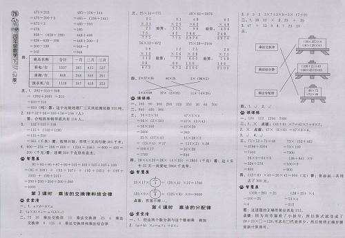 2018苏教版综合应用创新题典中点数学四年级下册参考答案