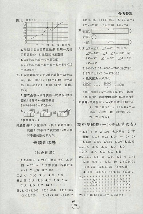 2018北师大版好卷数学四年级下册参考答案 2018北师大版好卷数学四年级下册参考答案
