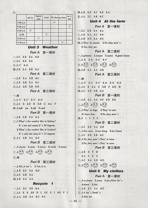 2018人教PEP版创优作业100分导学案英语四年级下册参考答案