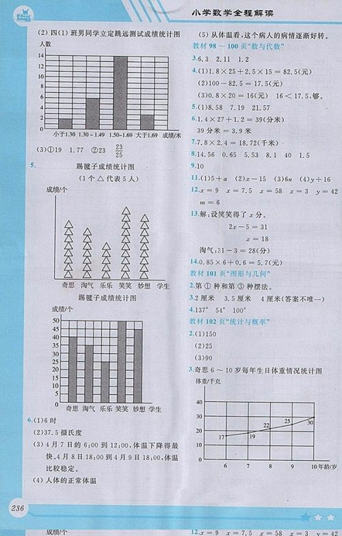 2018北师大版小学数学全程解读四年级下册参考答案