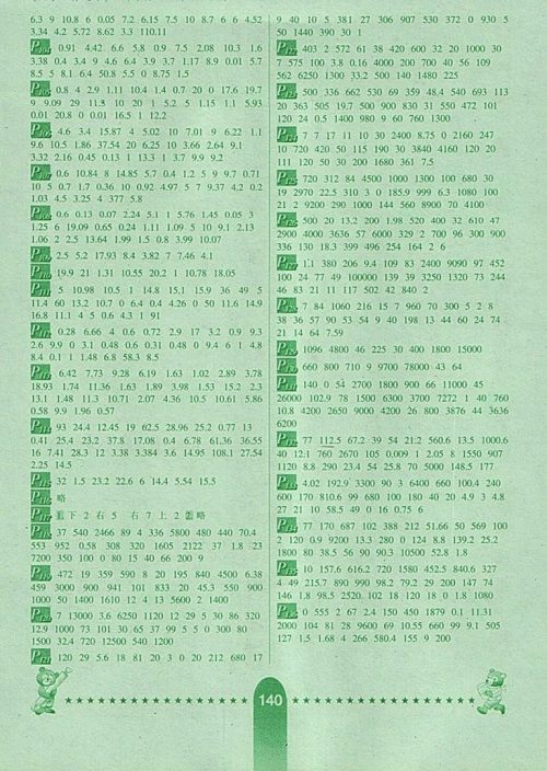 2018人教版口算题卡数学四年级下册参考答案