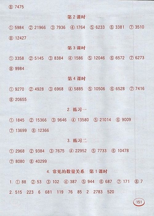 2018苏教版七彩口算题卡四年级下册参考答案