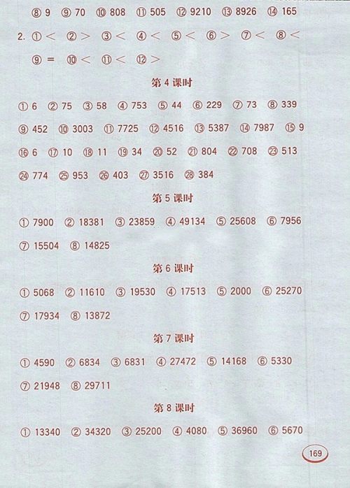 2018苏教版七彩口算题卡四年级下册参考答案