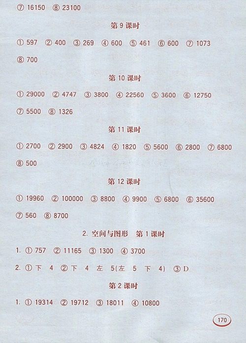 2018苏教版七彩口算题卡四年级下册参考答案