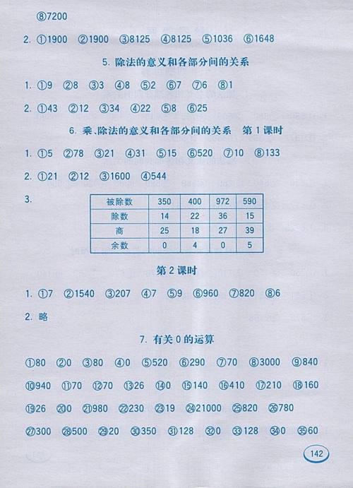 2018人教版七彩口算题卡四年级下册参考答案 2018人教版七彩口算题卡四年级下册参考答案