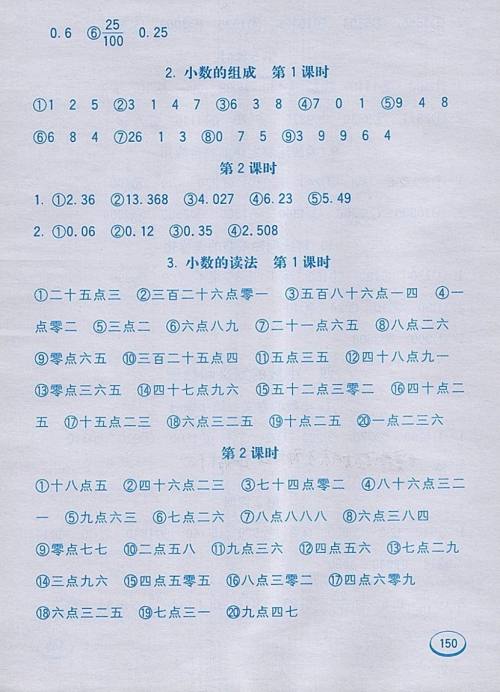 2018人教版七彩口算题卡四年级下册参考答案 2018人教版七彩口算题卡四年级下册参考答案