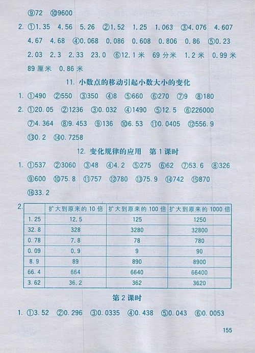 2018人教版七彩口算题卡四年级下册参考答案 2018人教版七彩口算题卡四年级下册参考答案