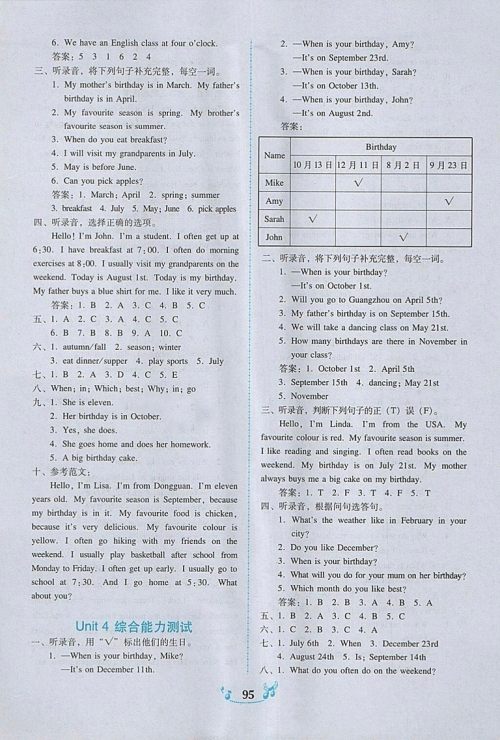 2018年人教PEP版百年学典课时学练测五年级英语下册参考答案 2018年人教PEP版百年学典课时学练测五年级英语下册参考答案