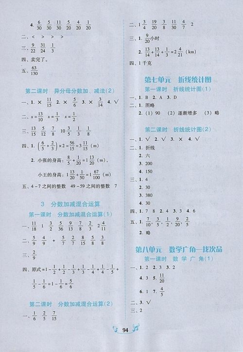 2018年人教版百年学典课时学练测五年级数学下册参考答案