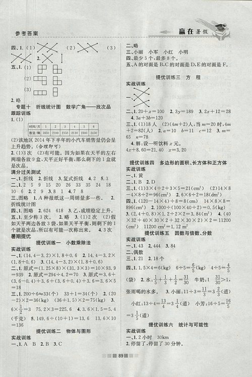 2018年人教版赢在暑假衔接教材5升6数学参考答案