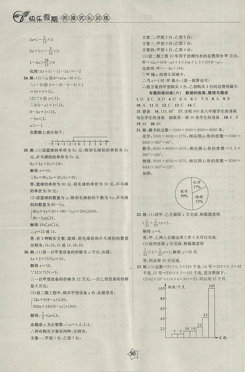 2018数学快乐假期衔接优化训练暑假7升8参考答案 2018数学快乐假期衔接优化训练暑假7升8参考答案