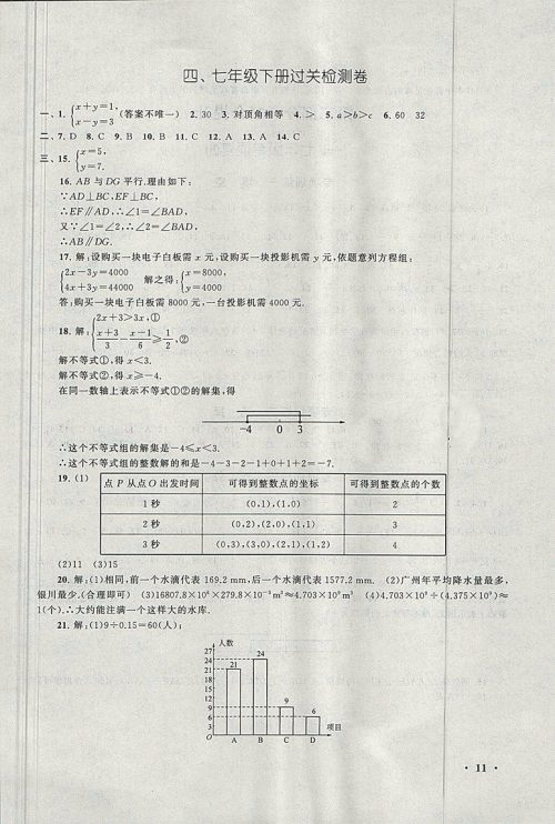 2018人教版暑假大串联七年级数学参考答案 2018人教版暑假大串联七年级数学参考答案