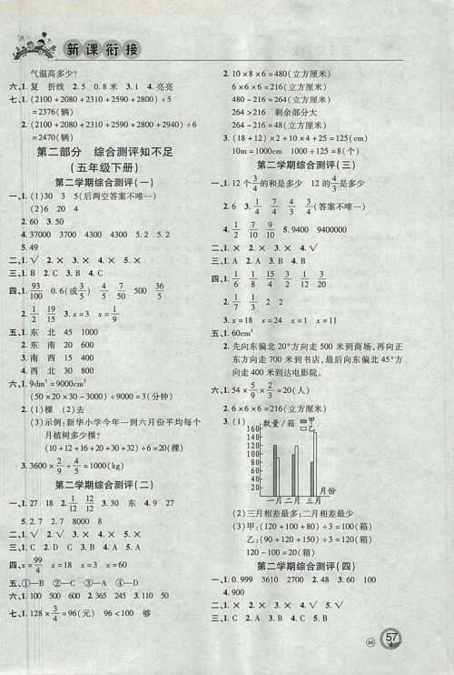 2018年北京联合出版公司假期天天乐暑假五年级数学参考答案