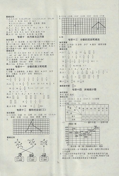 2018年人教版高效A计划期末暑假衔接五年级数学参考答案