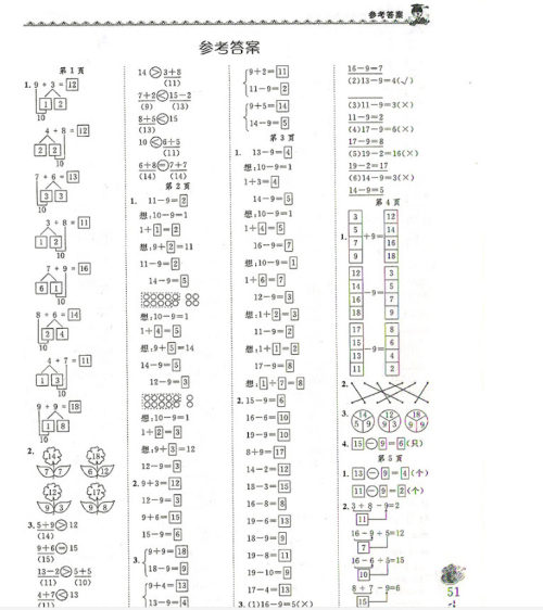 2018年人教版黄冈小状元同步计算天天练一年级下册参考答案
