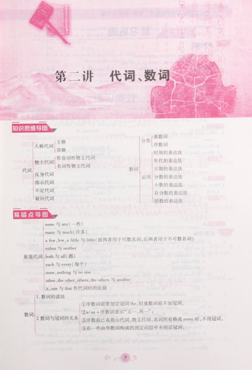 2018人教版英教新概念初中年级衔接教材8升9年级英语参考答案